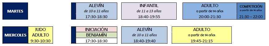 grupos y horarios